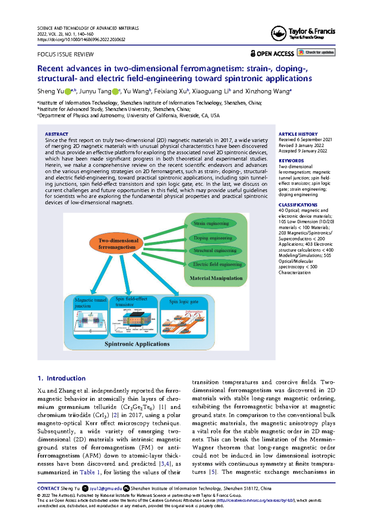 Recent advance 2D magnetism - FOCUS ISSUE REVIEW Recent advances in two ...