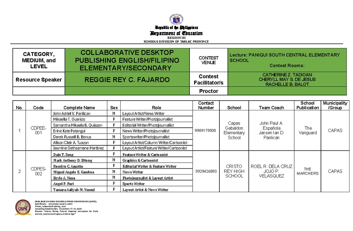 Republic of the Philippines DepEd Tarlac Province DSPC 2025 Room ...