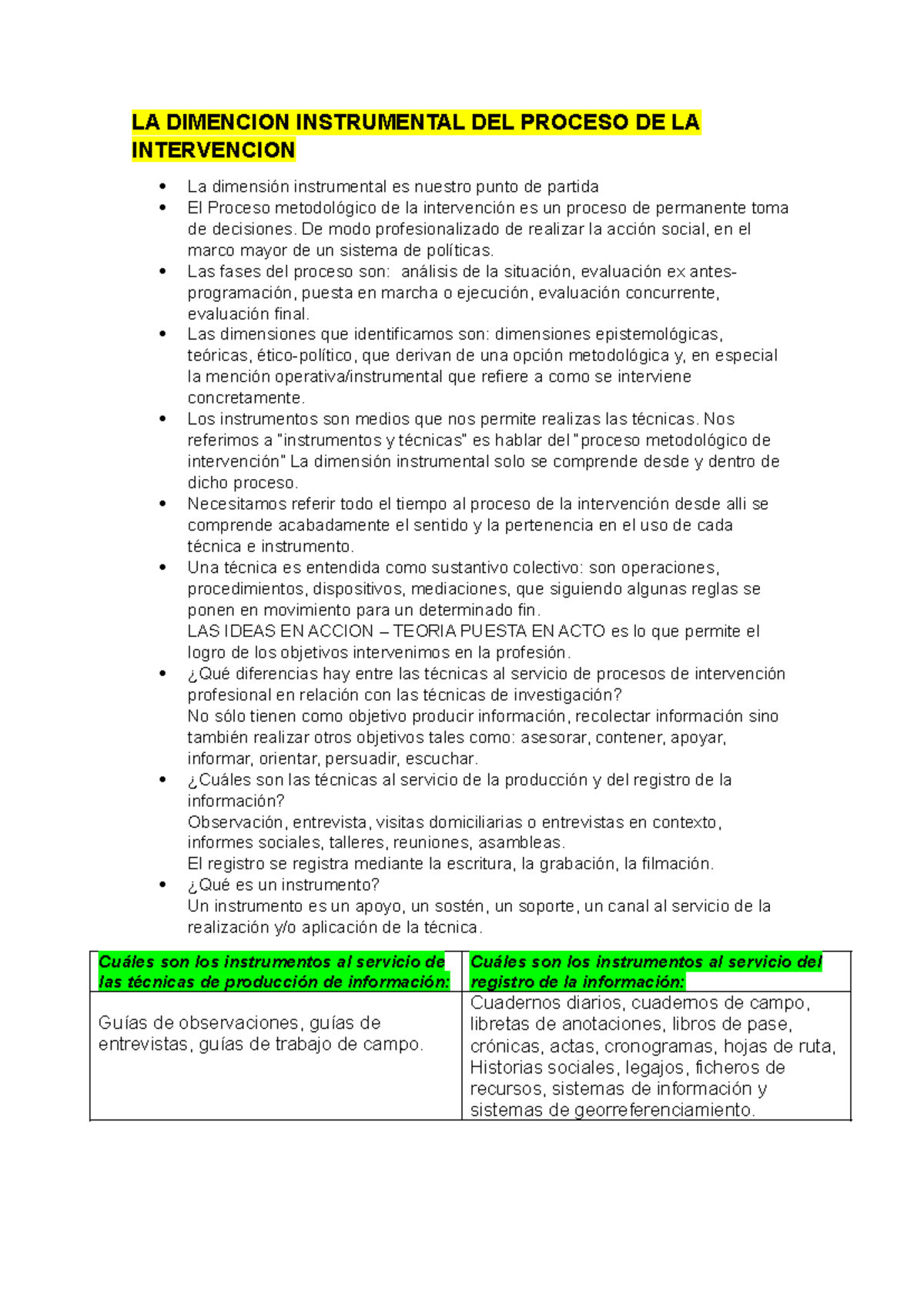 LA DIMENSIÓN INSTRUMENTAL EN EL PROCESO DE INTERVENCIÓN SOCIAL - Studocu