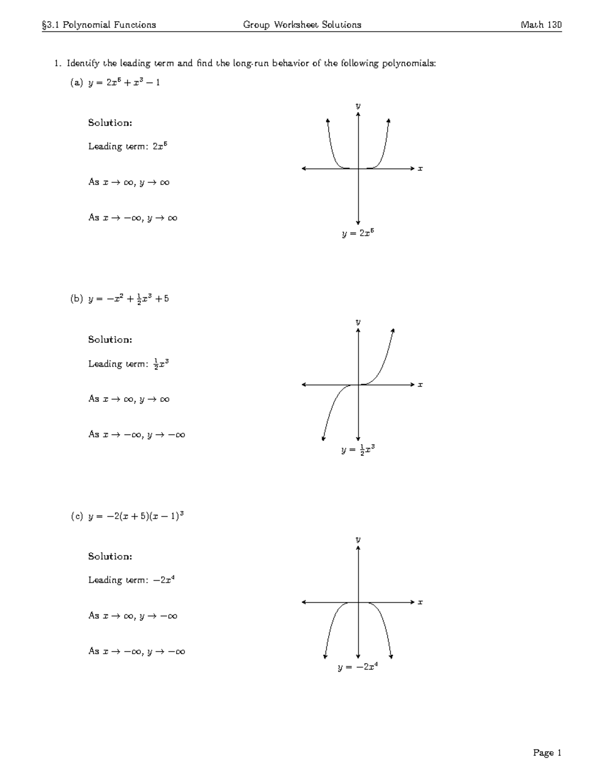 Math 130 Group Worksheet Solutions: Polynomial Functions - Studocu
