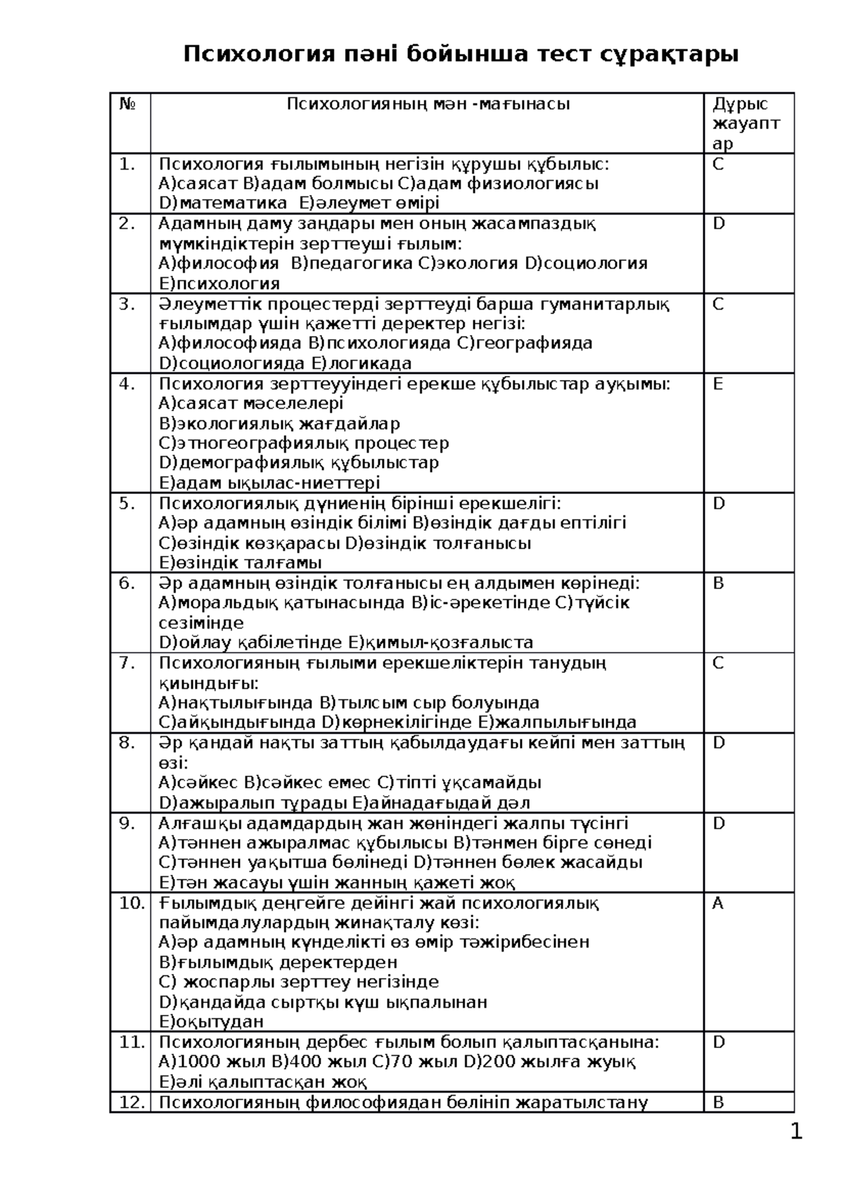 Коммунистік порно