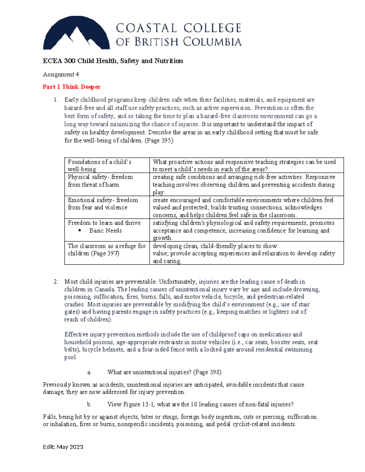 ECEA 300 Assignment 4 – Child Health, Safety & Nutrition Insights - Studocu