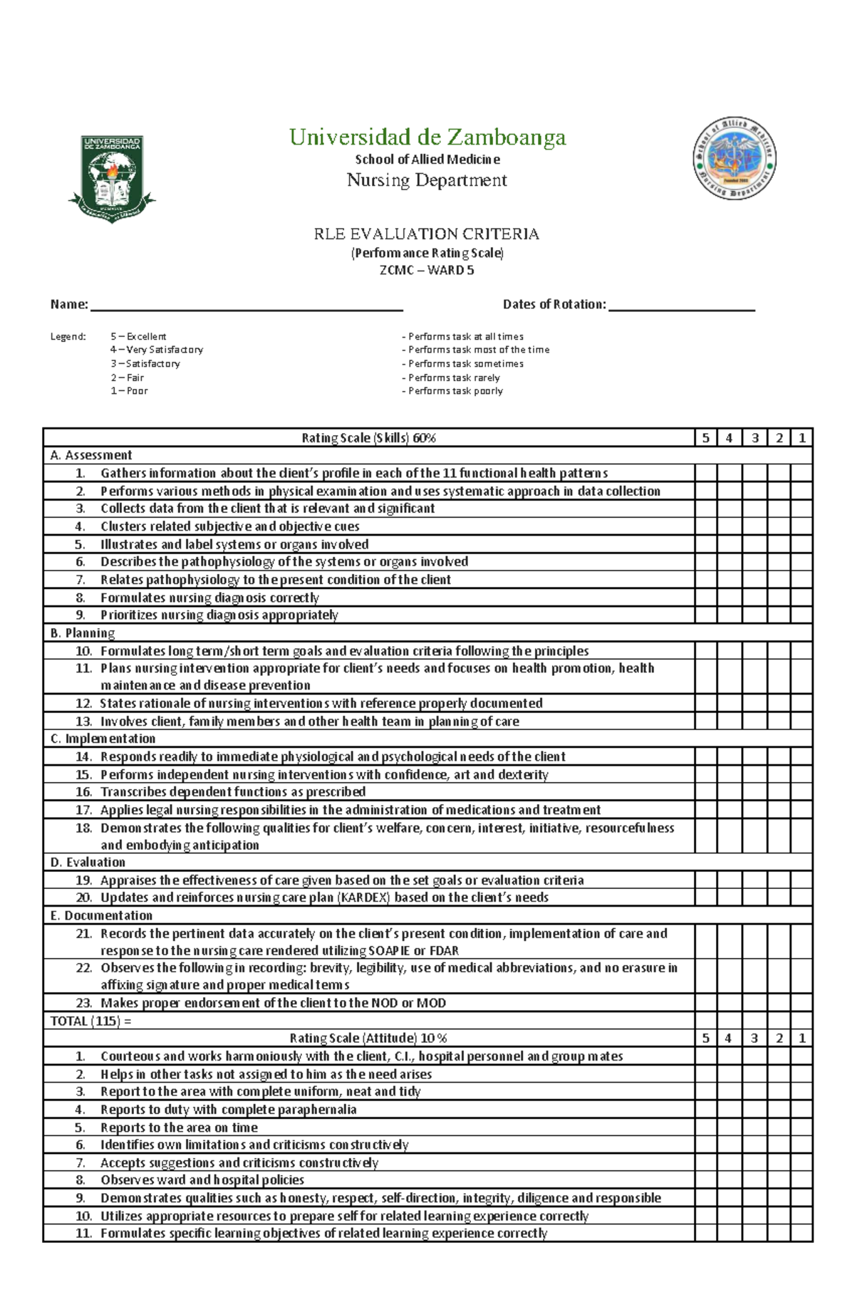 RLE Evaluation Criteria for Nursing Students (ZCMC Ward 5) - Studocu