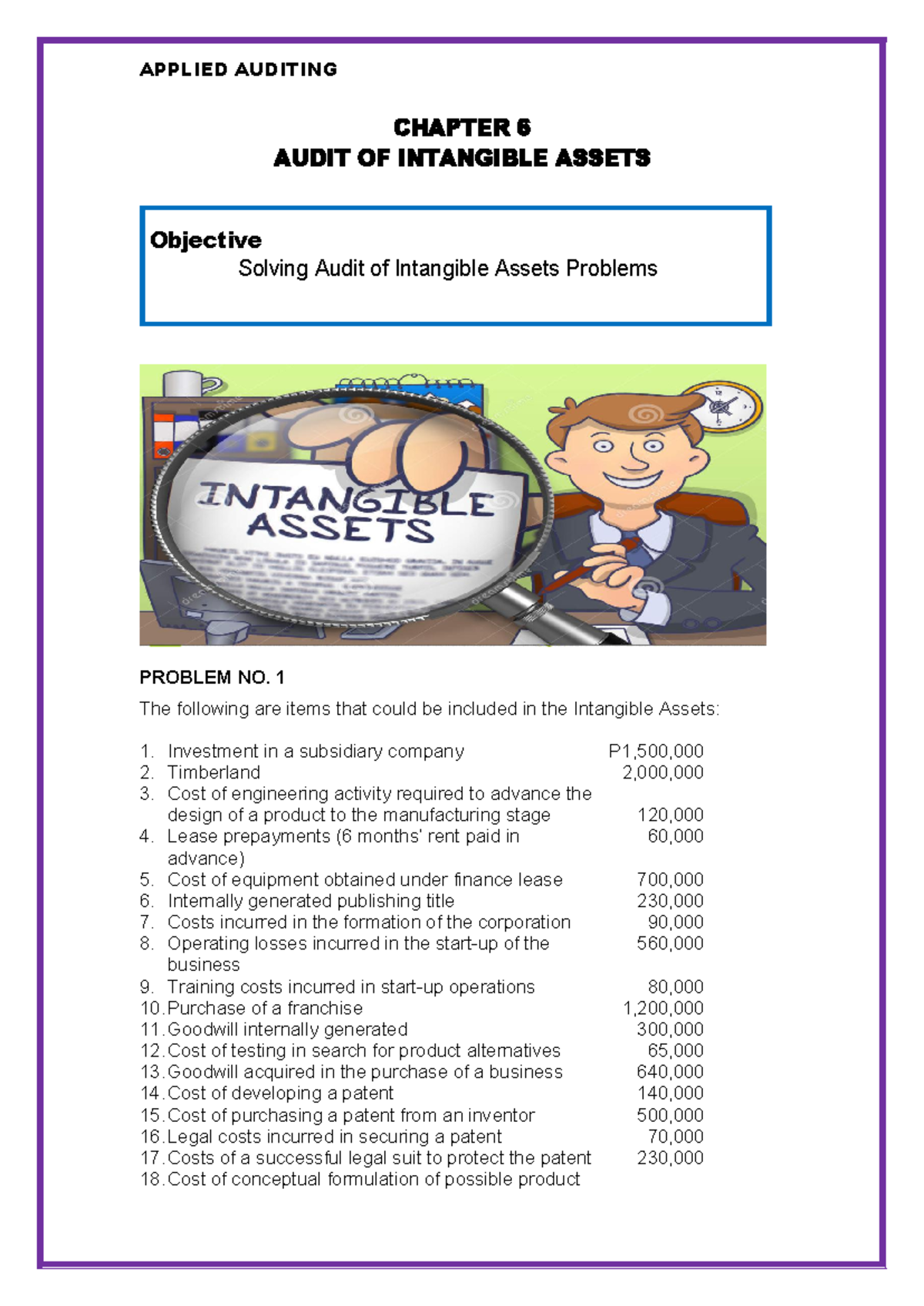 APPLIED AUDITING CHAPTER 6: AUDIT OF INTANGIBLE ASSETS SOLUTIONS - Studocu