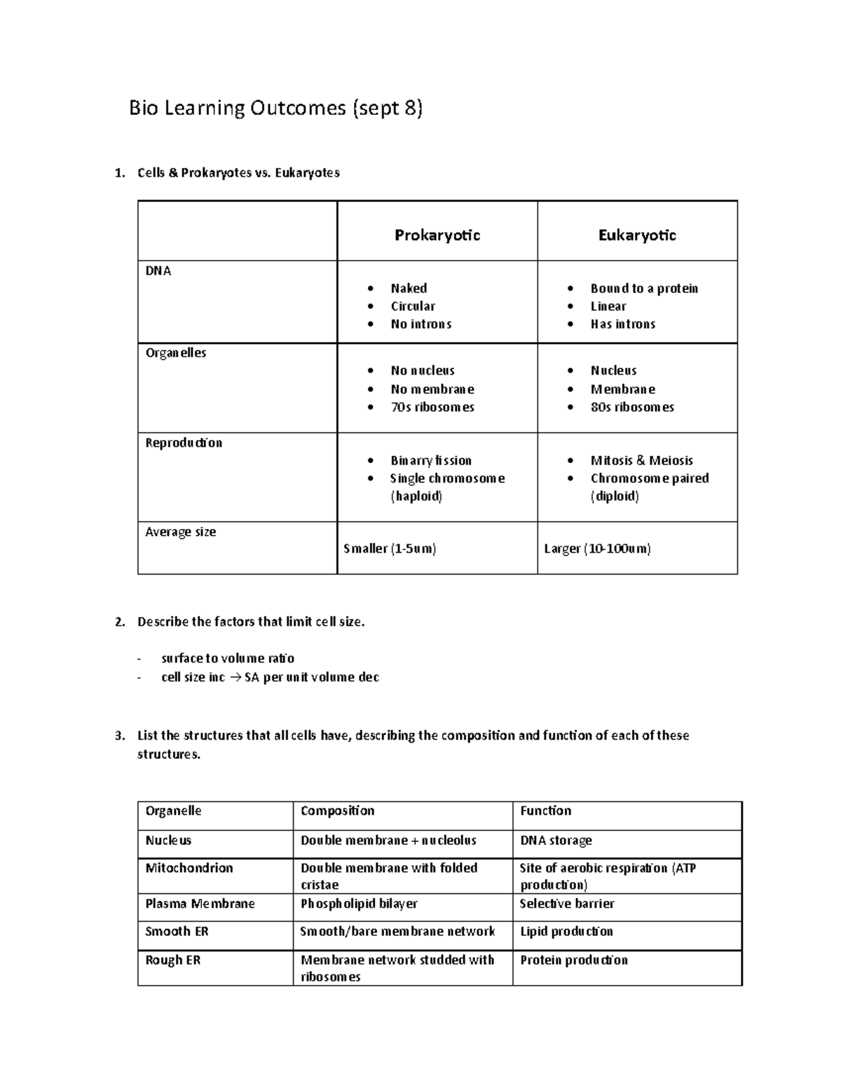 Bio LC Sept 8 - Learning Outcomes on Cell Structure & Function - Studocu