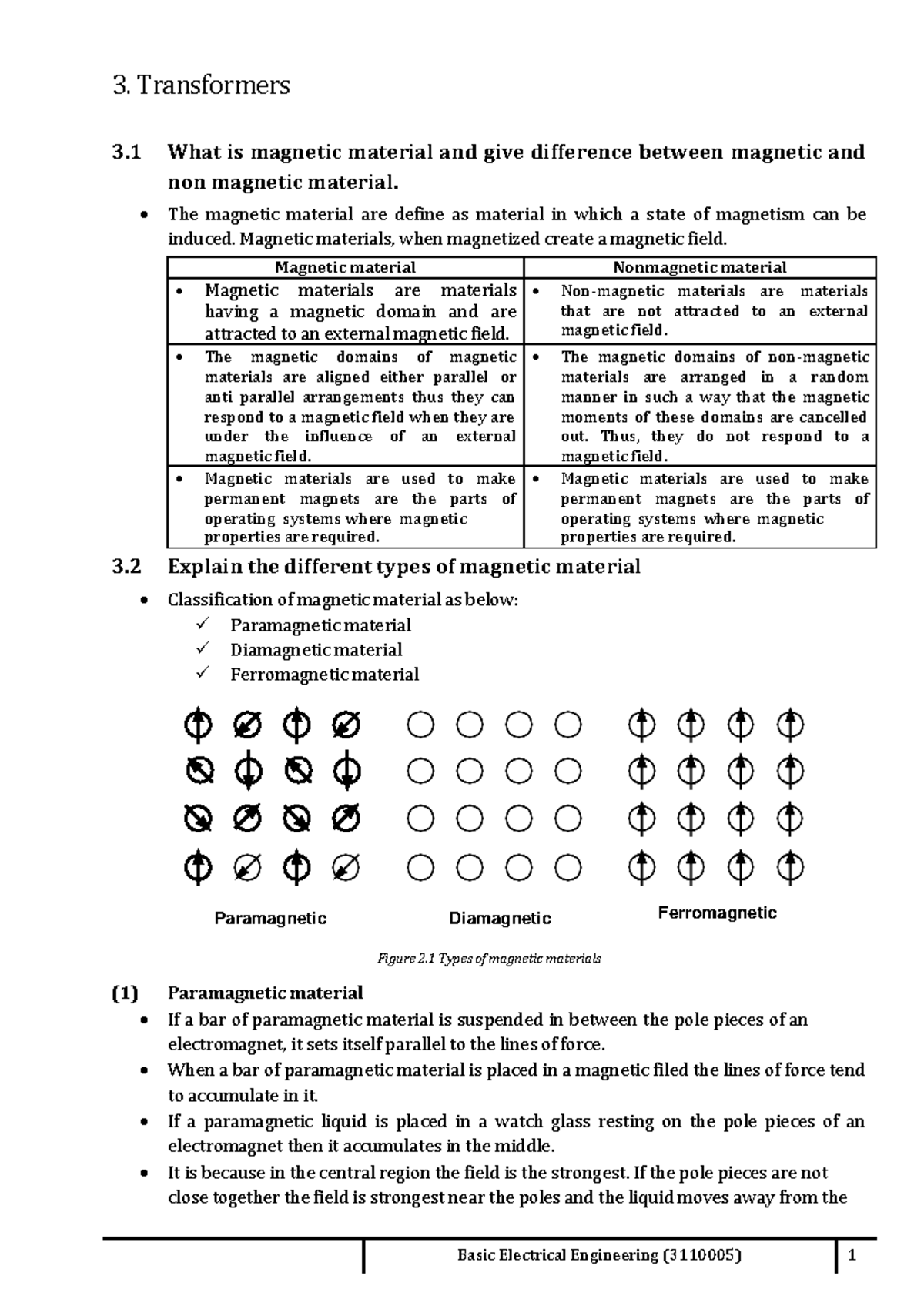 E-Notes PDF Basic Electrical Engineering Unit 3: Magnetic Materials ...