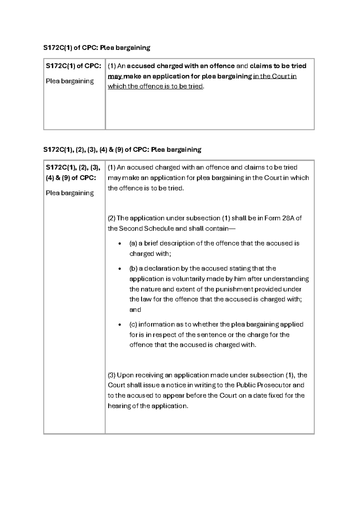 Crim T3: Understanding S172C(1) of CPC on Plea Bargaining - Studocu