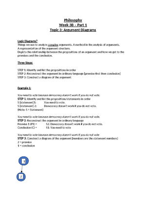 PDM 348 Exam Notes - Public development and management 348 Section A ...