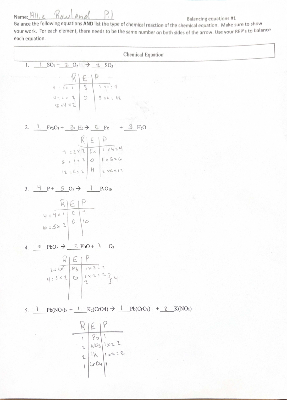 Balancing Chemical Equations and Reaction Types - Practice #1 - Studocu