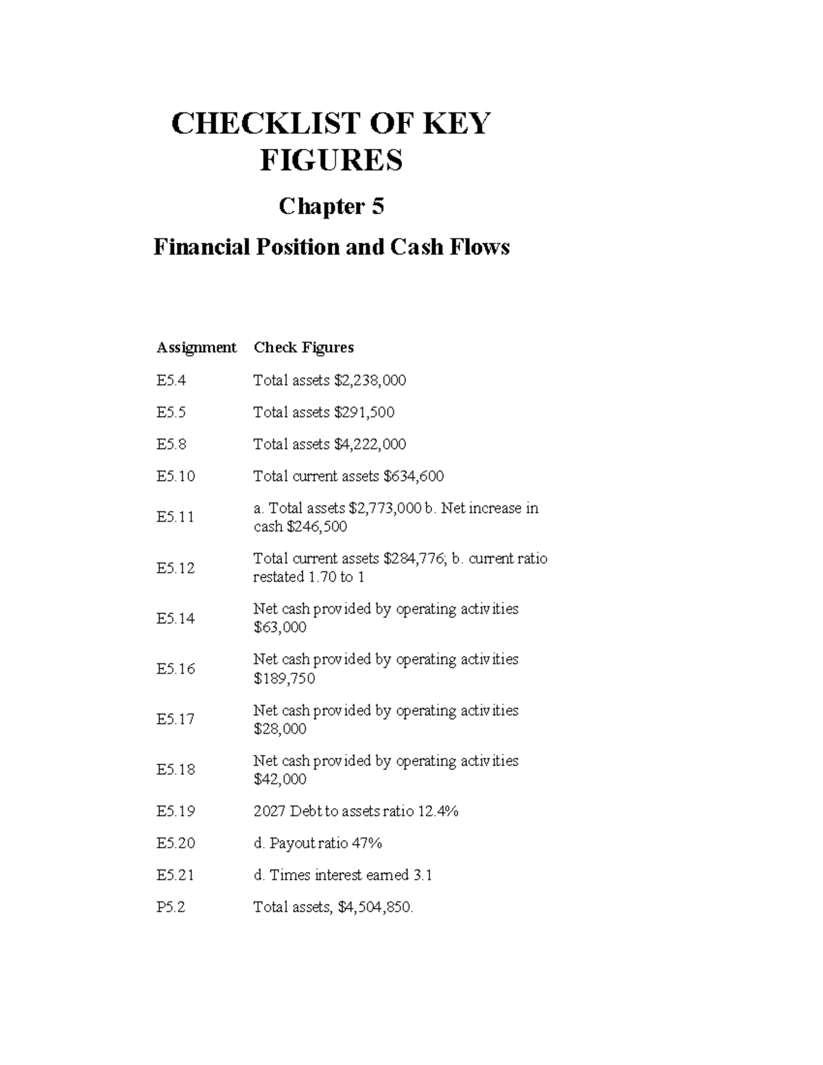 Chapter 5 Financial Position & Cash Flows Checklist (E5.4 - E5.21 ...