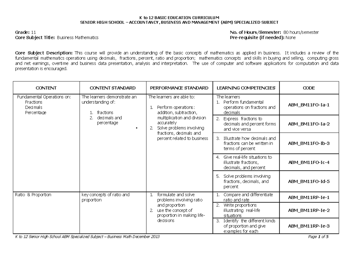 ABM Business Math CG 2 - Lecture Notes on Fundamental Concepts - Studocu