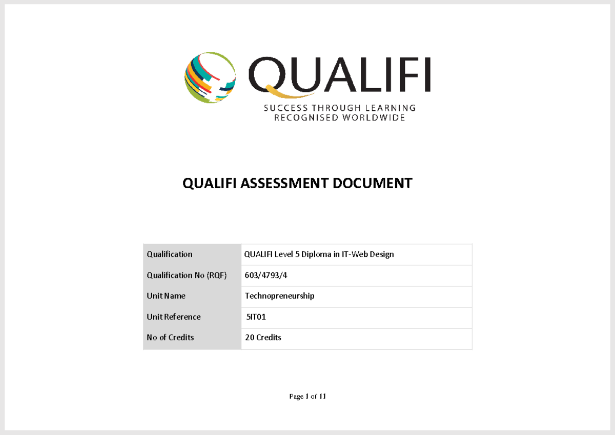 5it01 technopreneurship assessment guidelines and criteria studocu