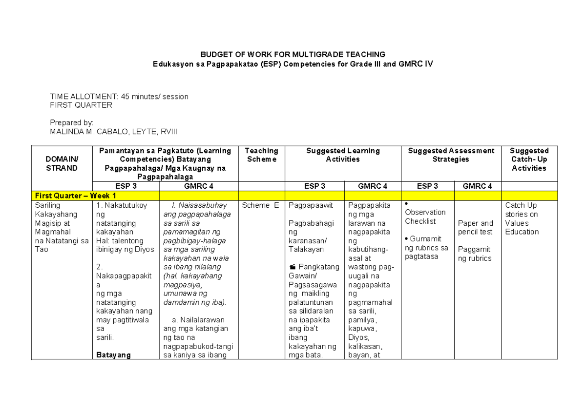 GMRC 3,4 Q1 Budget of Work for Multigrade Teaching Activities - Studocu