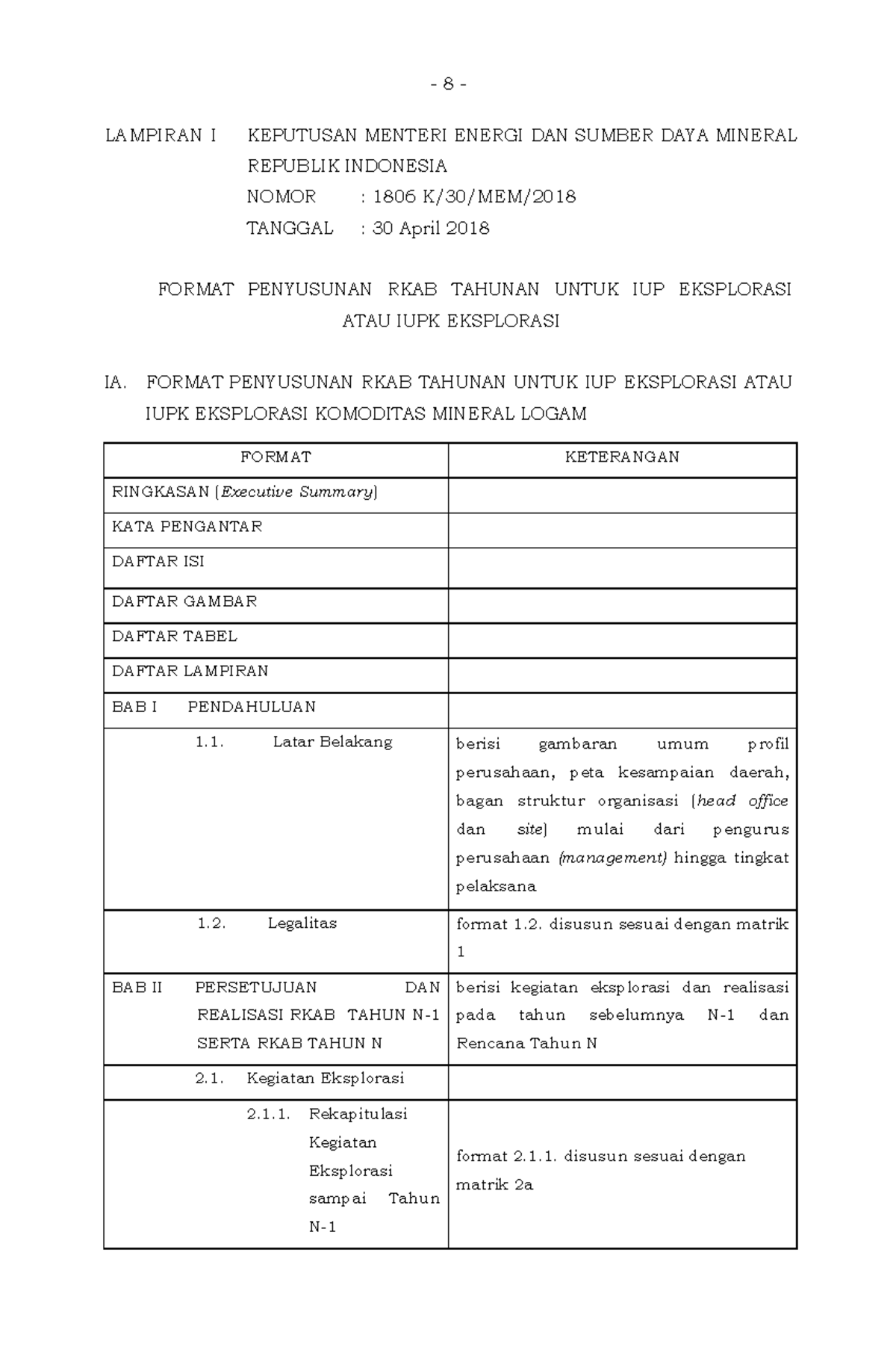 Format RKAB Tahunan untuk IUP Eksplorasi dan IUPK 2018 - Studocu