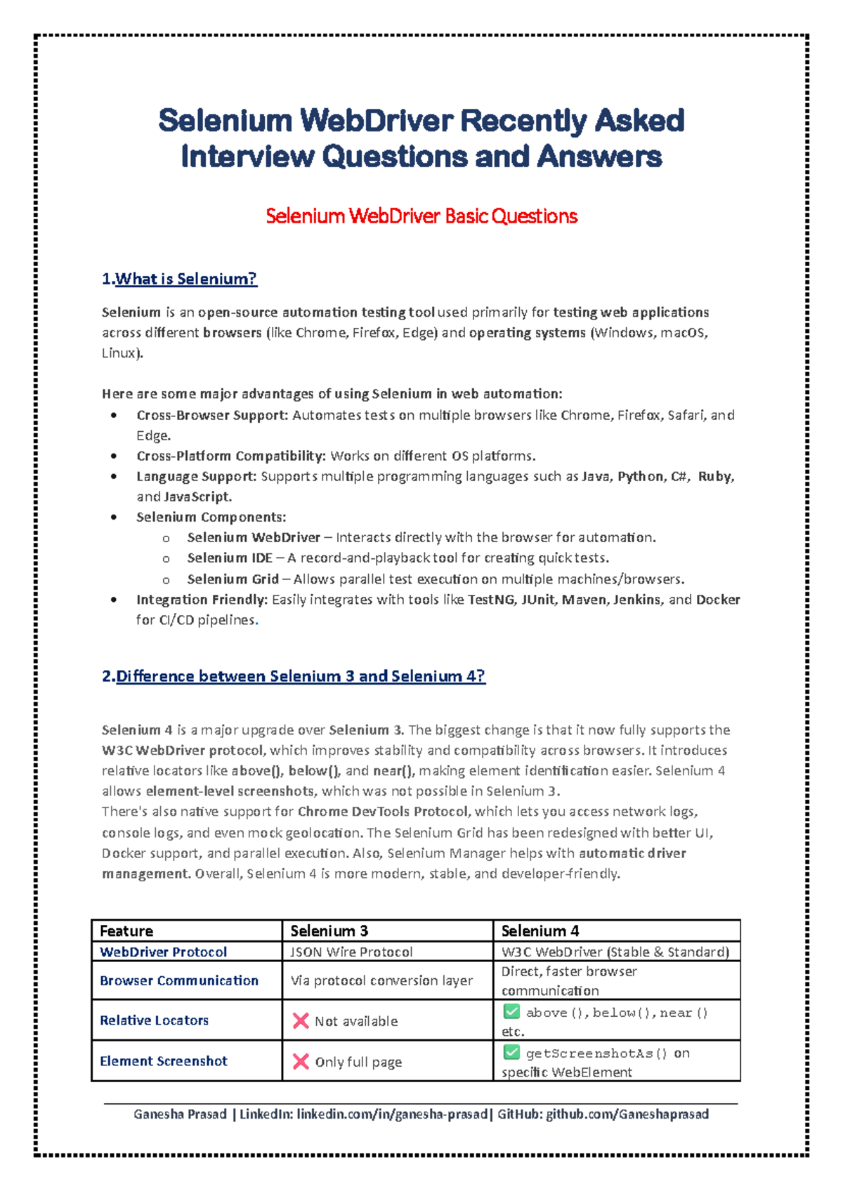 Selenium WebDriver Interview Q&A: Essential Insights for Success - Studocu