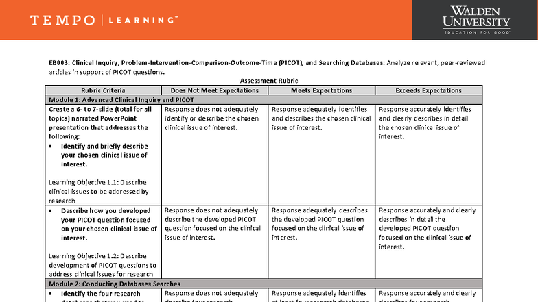 EB003: Clinical Inquiry & PICOT - Assignment Rubric Analysis - Studocu