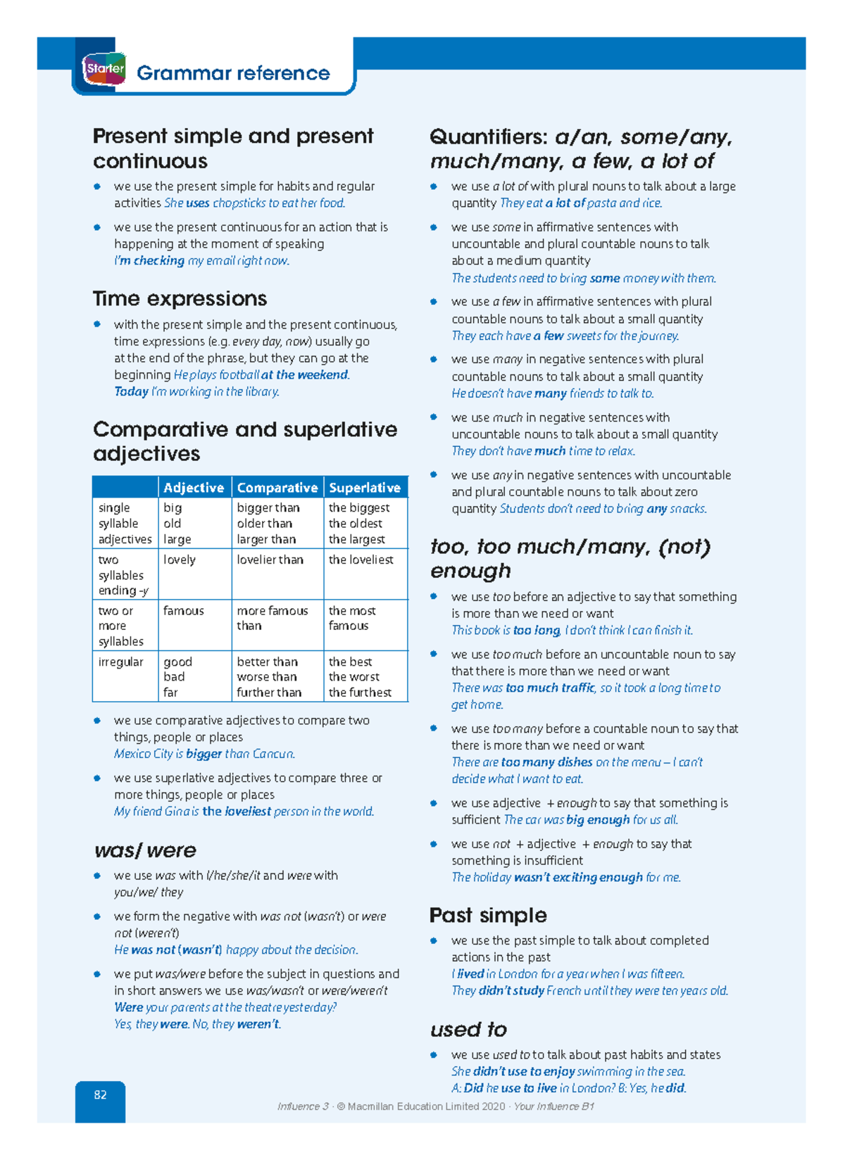 L3 B1 Grammar Reference: Present & Past Tenses Overview - Studocu
