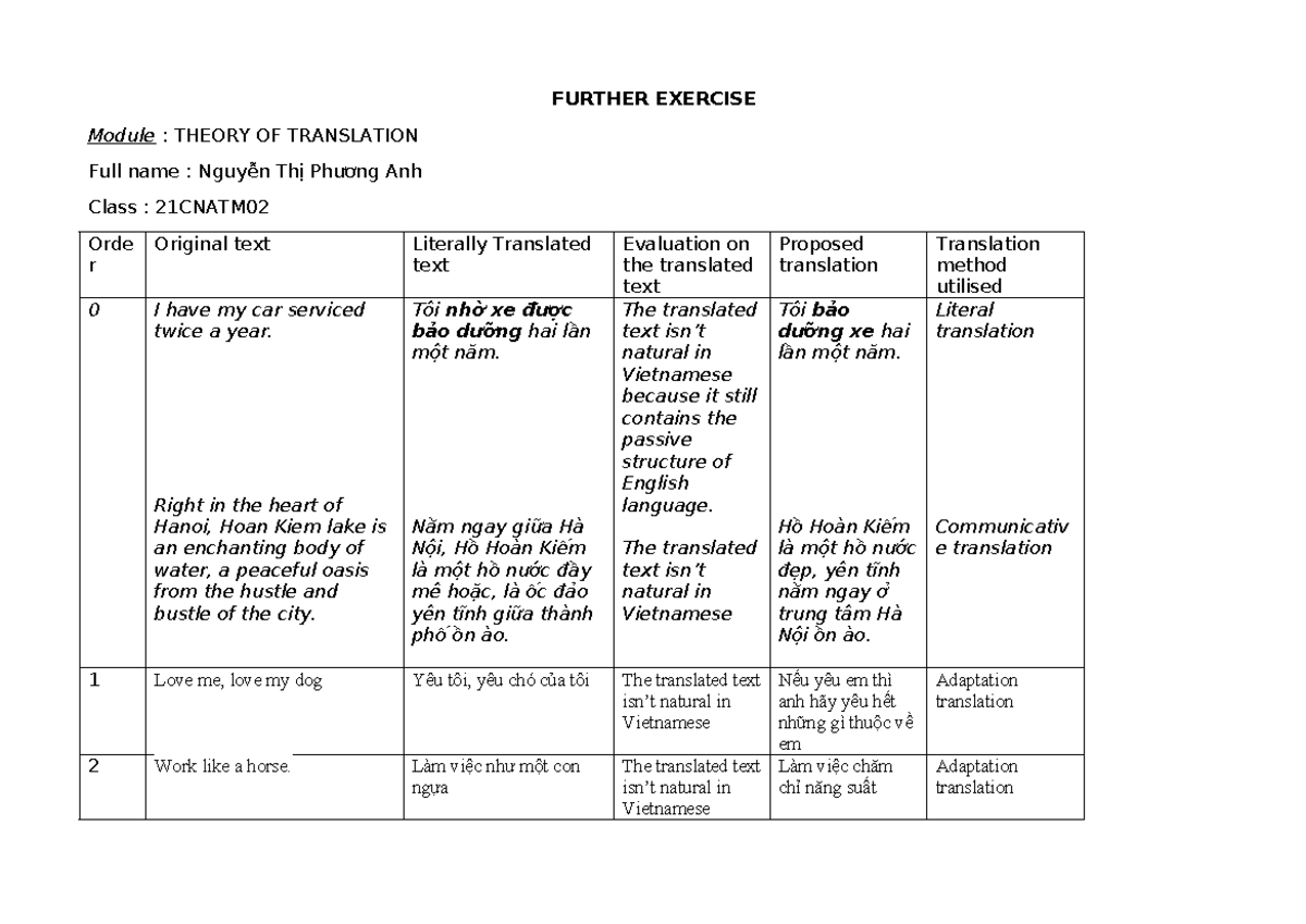 Further Exercise ON Translation Theory - FURTHER EXERCISE Module ...