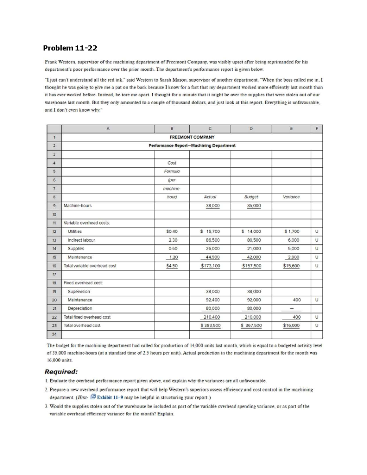 Chapter 11: Cost Formula & Variance Analysis Template - Studocu