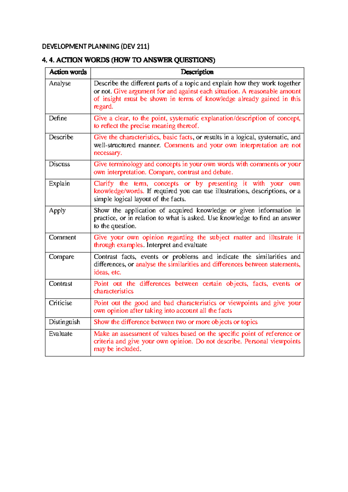 DEV 211 Action Words for Assessments: A Guide to Effective Responses ...