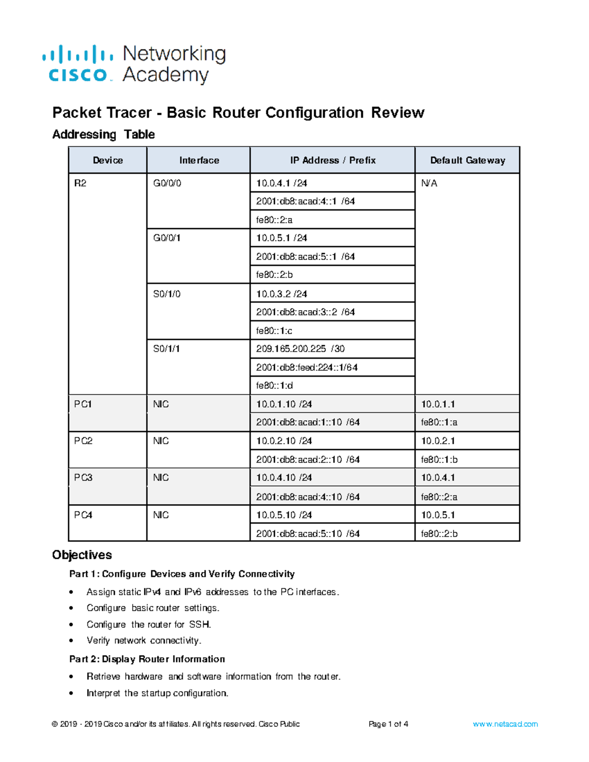 14 - Internetworking II NET TEC 122 - Addressing Table Device Interface ...