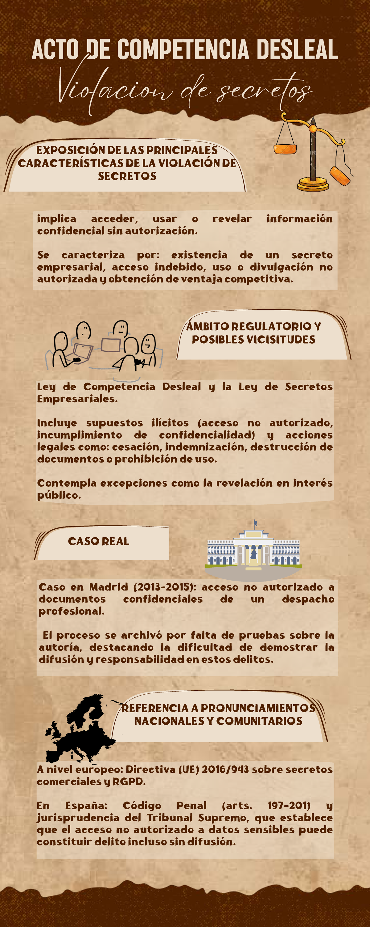 ACTO DE COMPETENCIA DESLEAL: Características y Regulación - Studocu