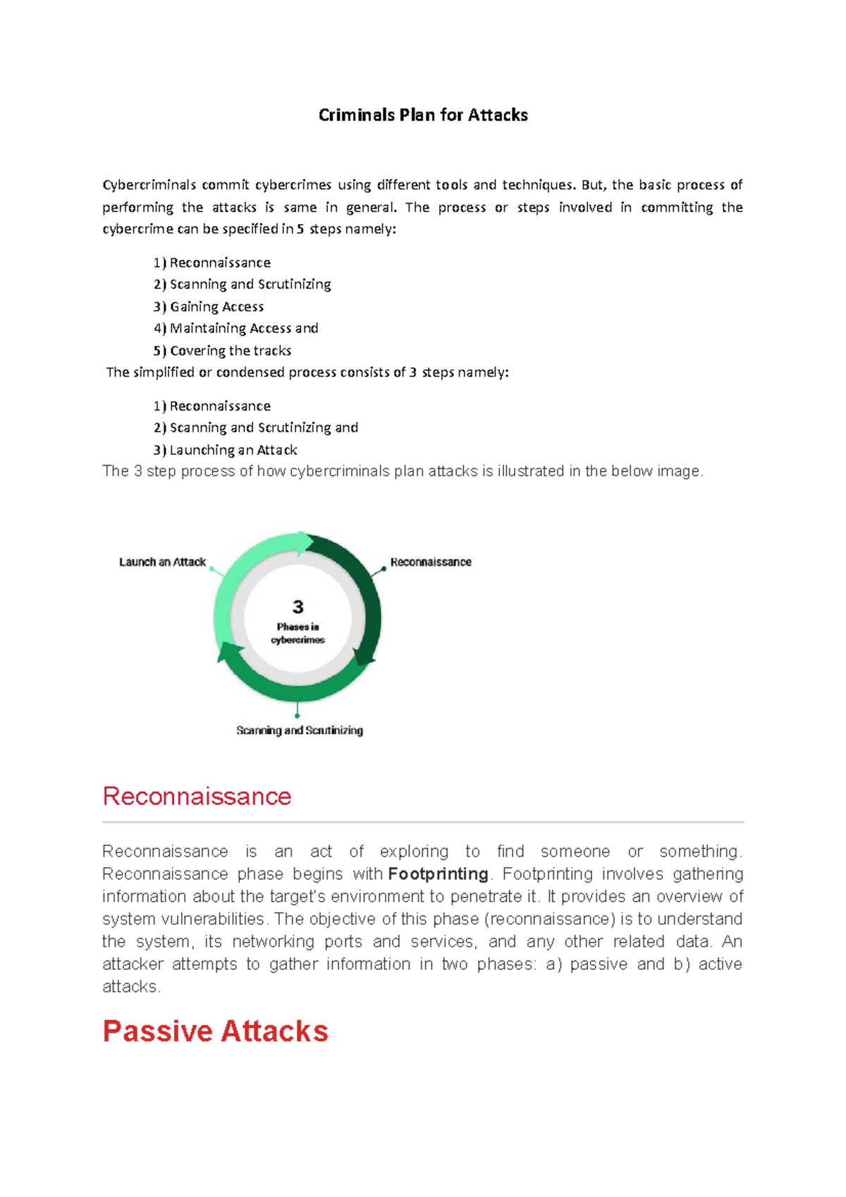 Cybercriminals Attack Strategies: Unit 2 Overview - Studocu