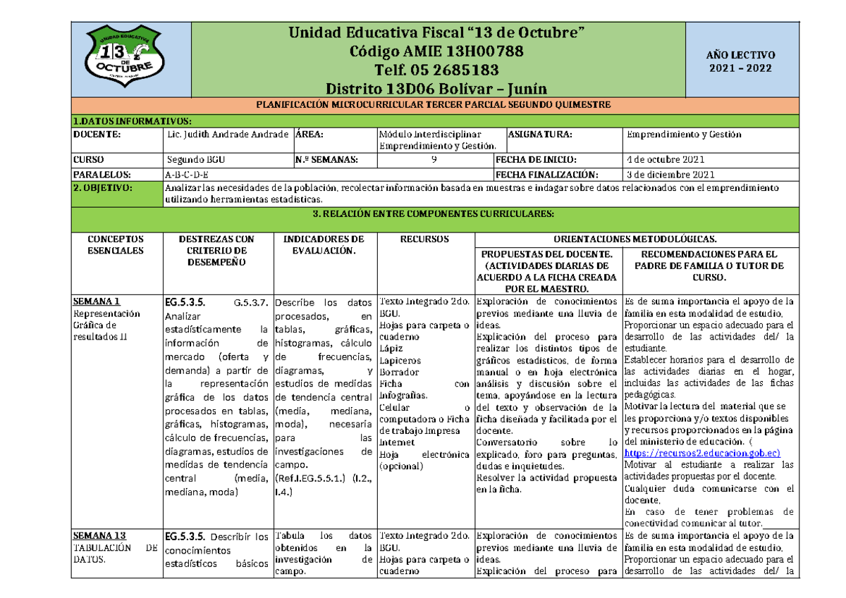 Análisis Gráfico de Criptomonedas: Patrones y Estrategias (B TUZONA) -  Studocu