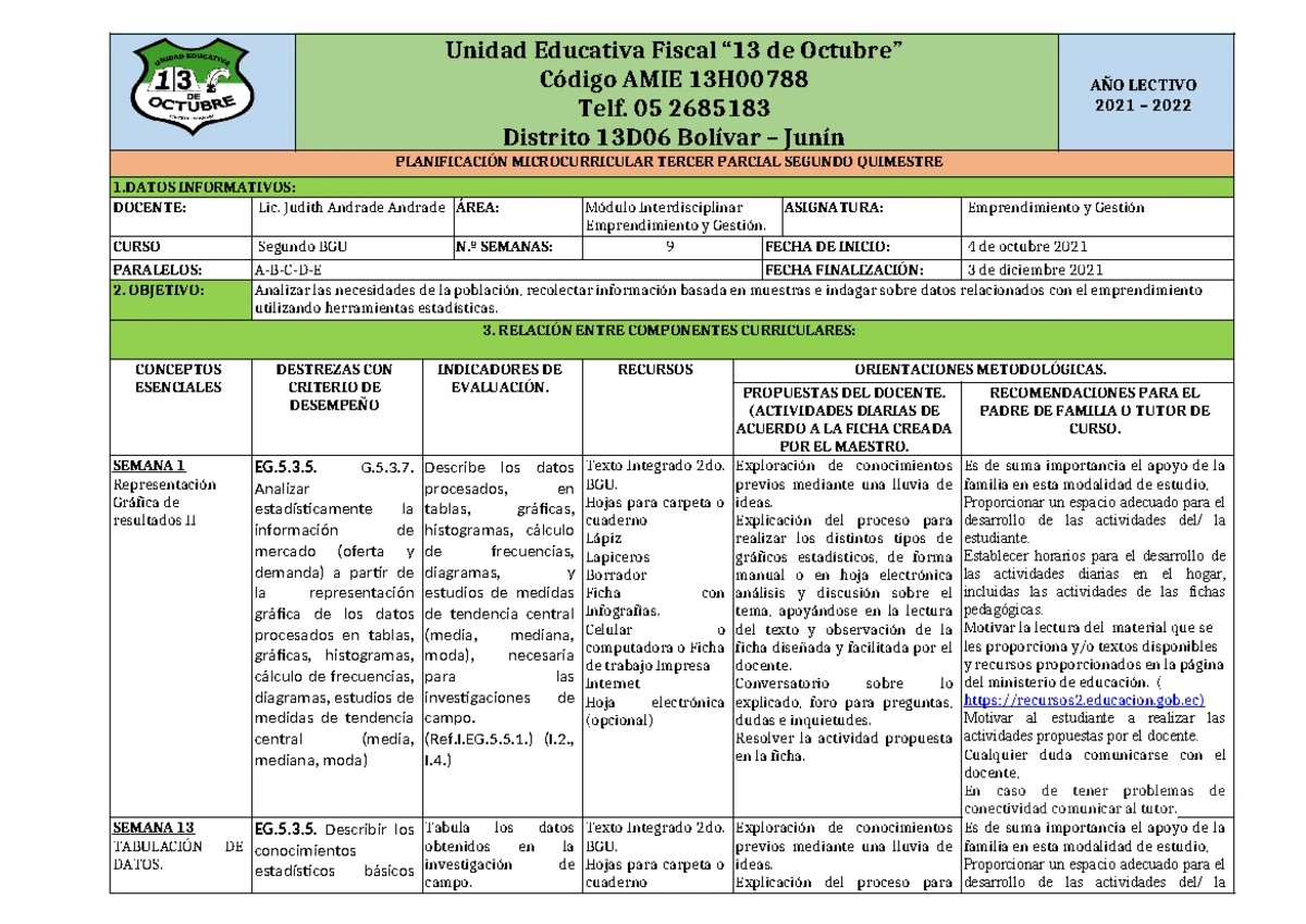 Análisis Gráfico de Criptomonedas: Patrones y Estrategias (B TUZONA) -  Studocu