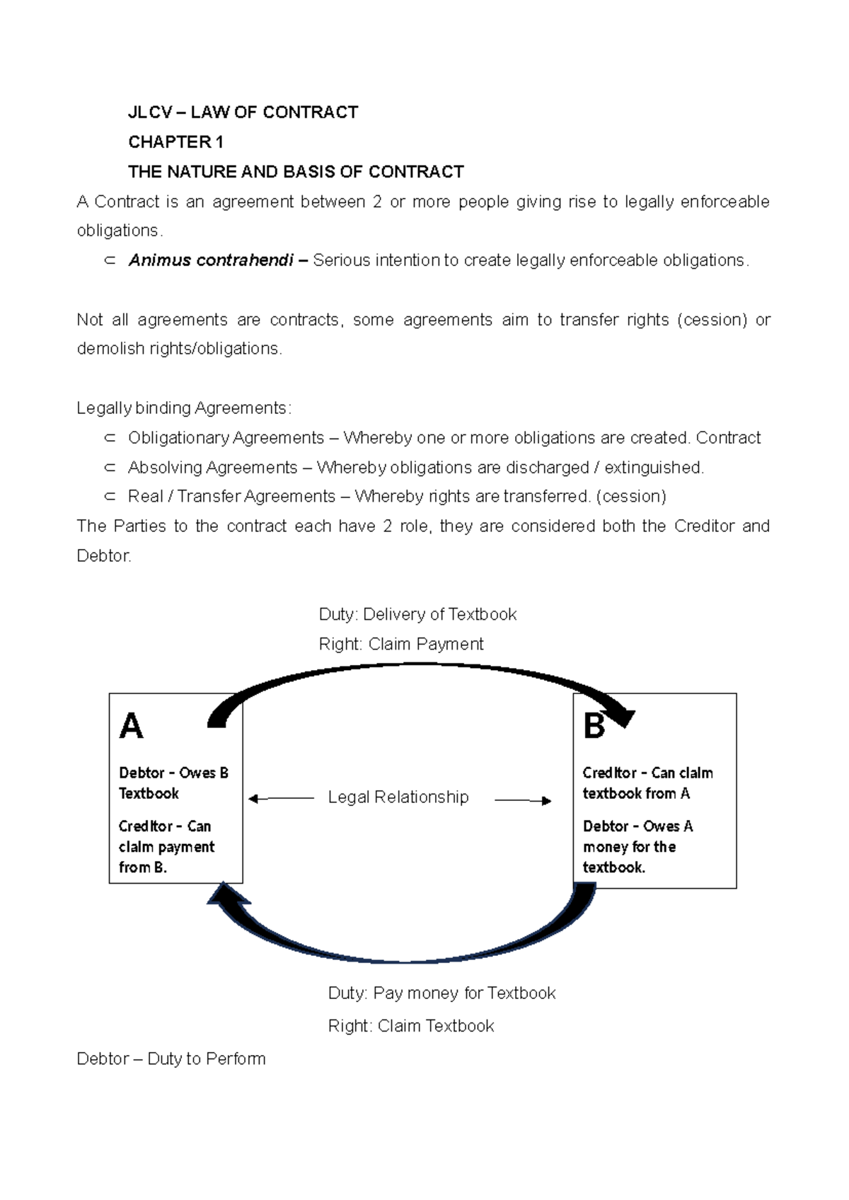 JLCV LAW OF CONTRACT CHAPTER 1: NATURE & BASIS OF CONTRACT - Studocu