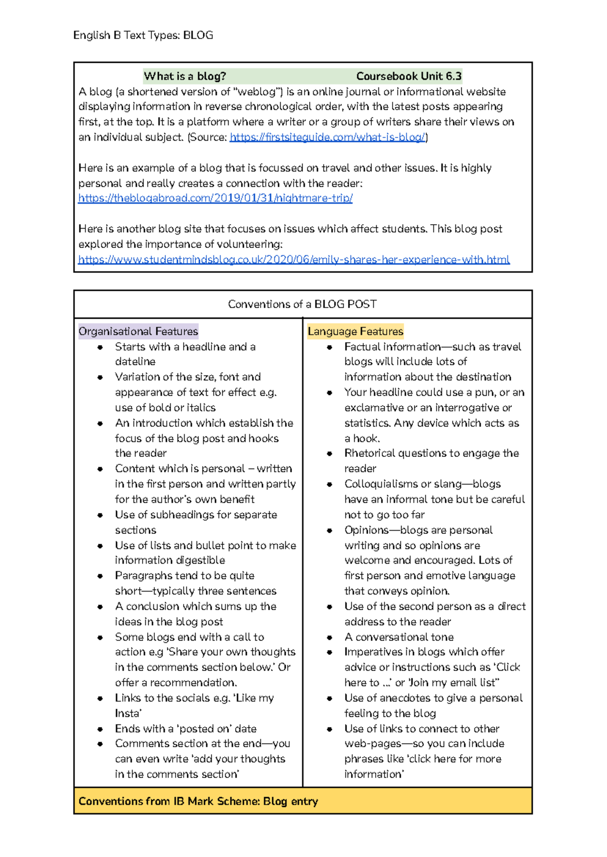 English B Text Types: BLOG - Understanding Blog Conventions - Studocu