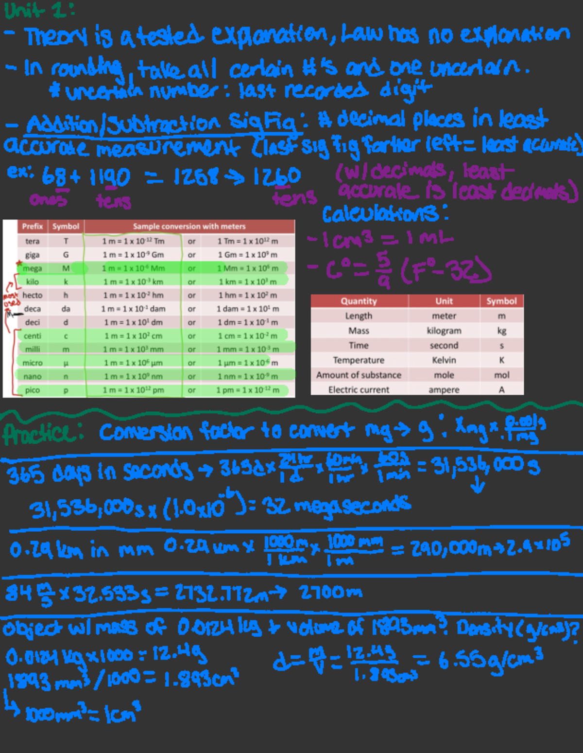 Final Review Notes for Chem 104: Key Concepts and Practice - Studocu