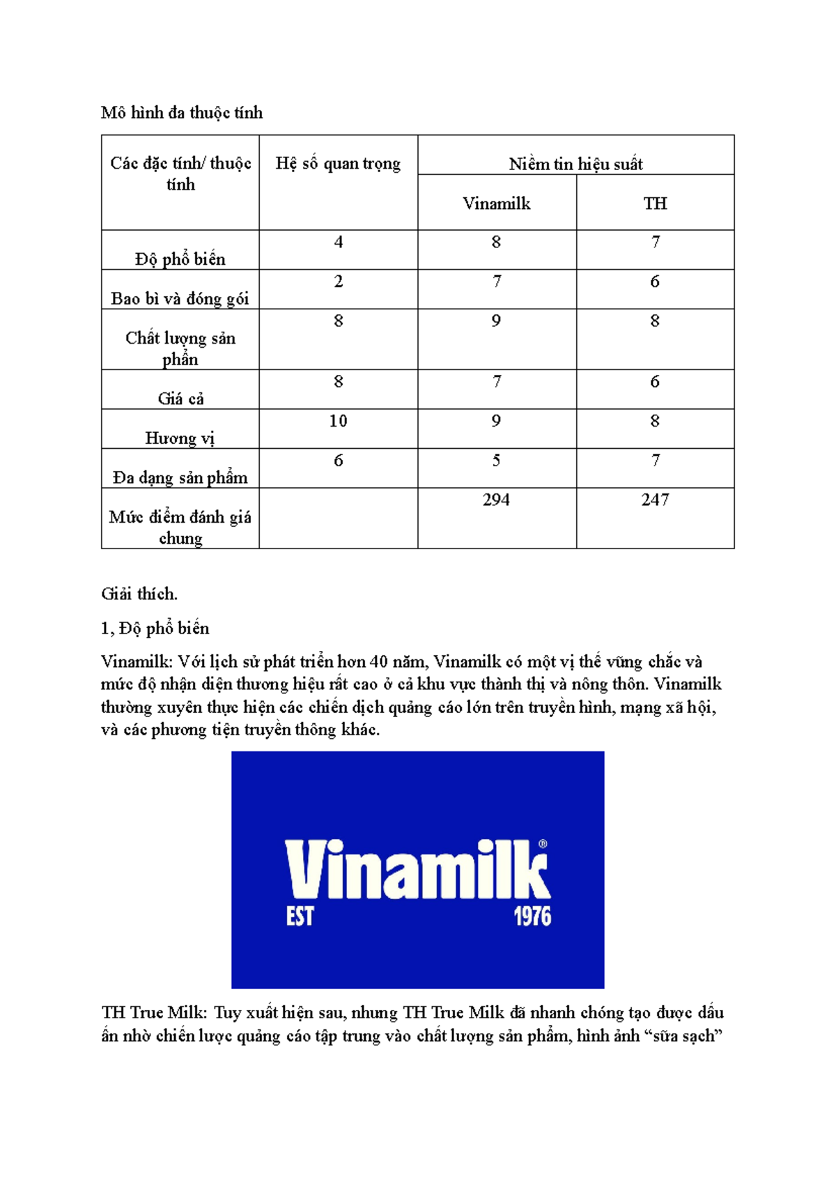 Mô hình Đa Thuộc Tính: Đánh Giá Vinamilk và TH True Milk - Studocu