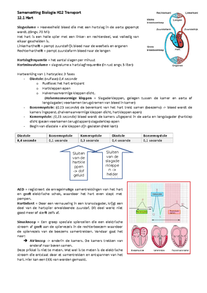 Biologie - Thema 1: Gedrag Onderscheid tussen protocol en ethogram ...