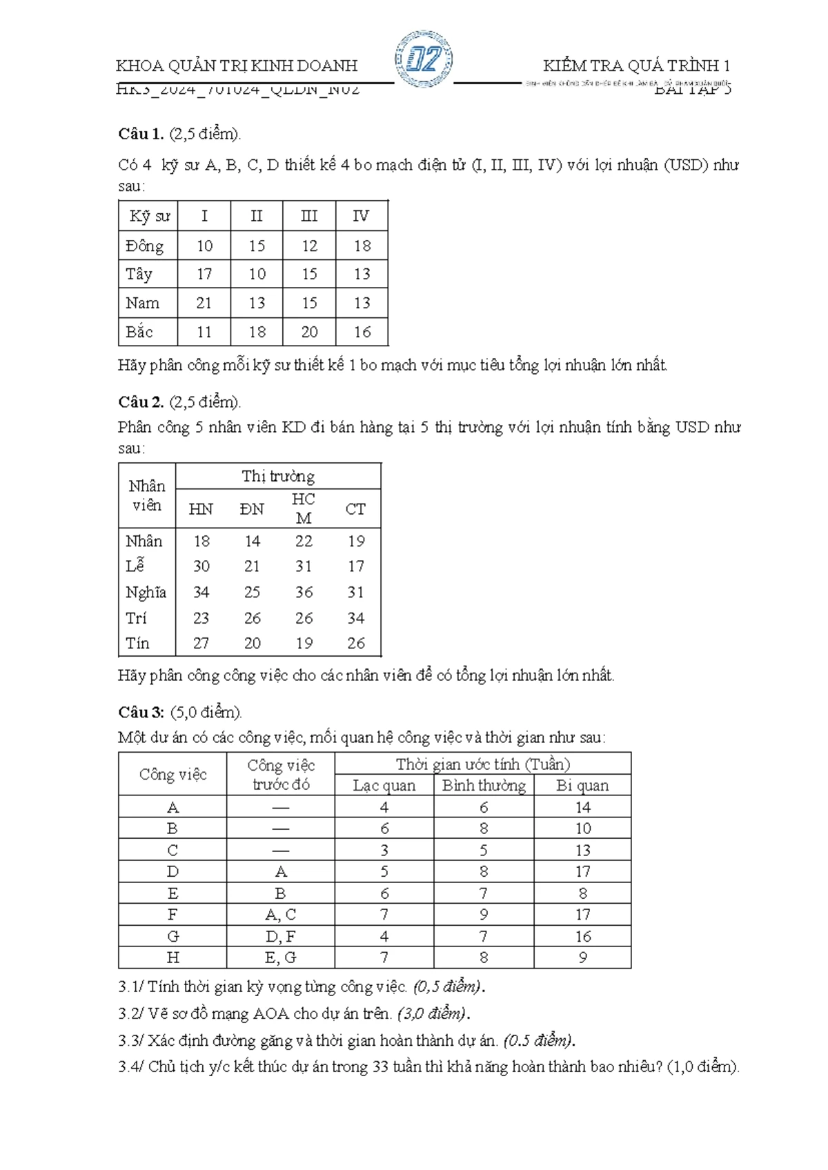 KHOA QUẢN TRỊ KINH DOANH HK3_2024_701024_QLDN_N02 KIỂM TRA QUÁ TRÌNH 1 ...