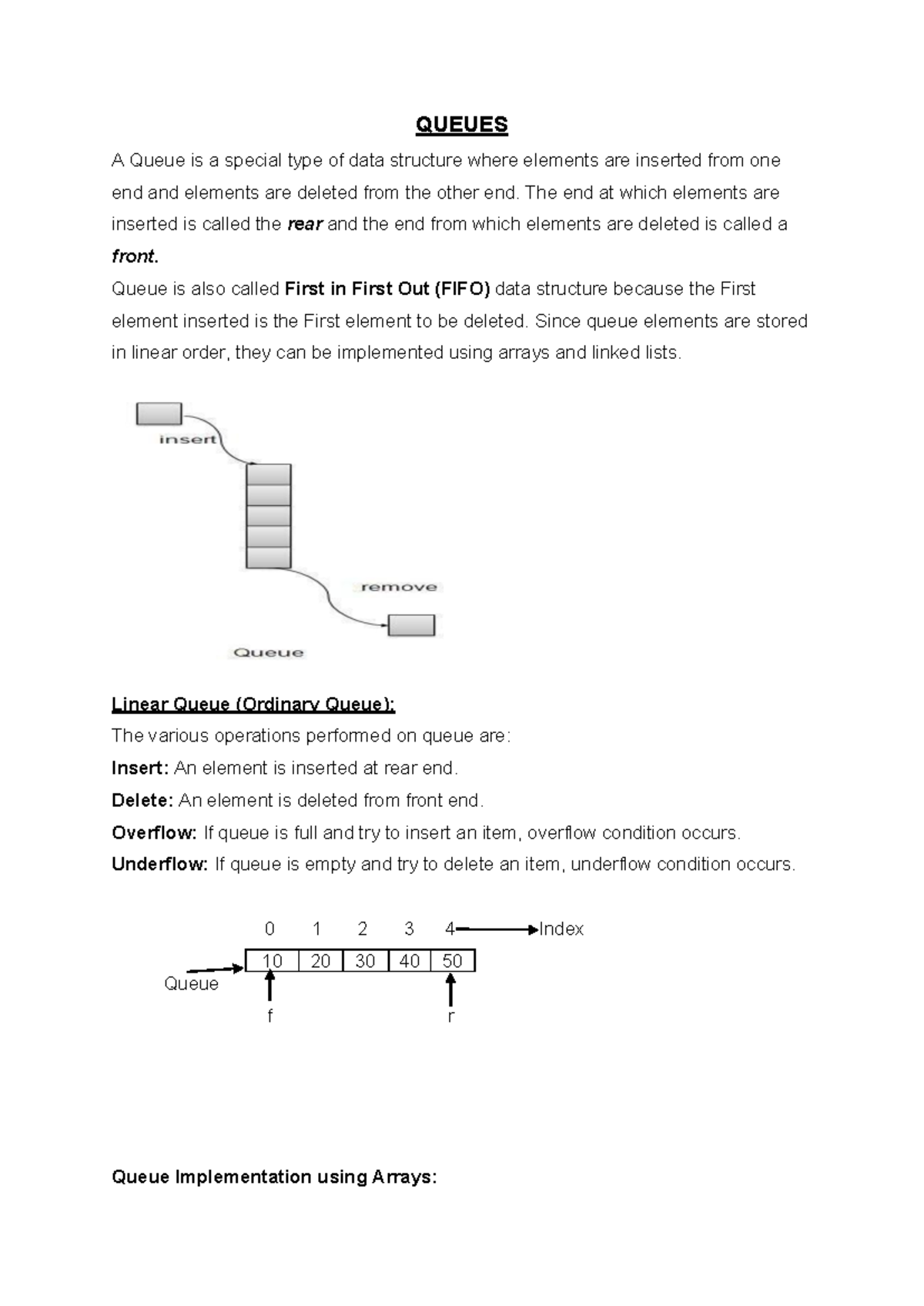 Data Structures: Understanding Queues and Their Implementations - Studocu