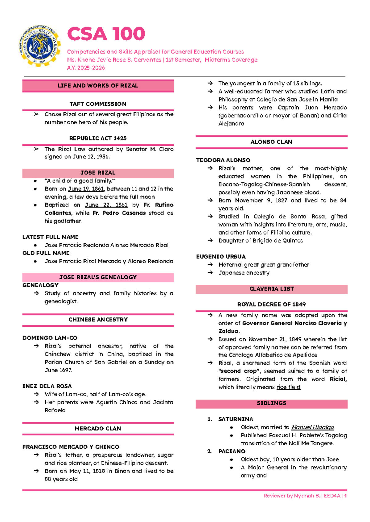 CSA 100 Midterm Reviewer: Life and Works of Rizal Overview - Studocu
