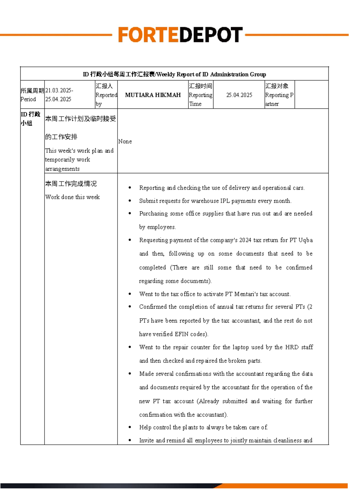 ID Report of ID Administration Group (ID-Admin) - April 2025 - Studocu