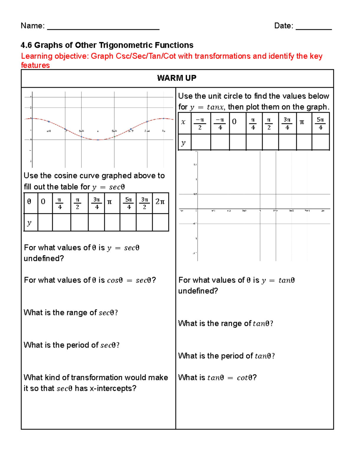 4.6 Graphs of Other Trigonometric Functions CP: Key Features ...