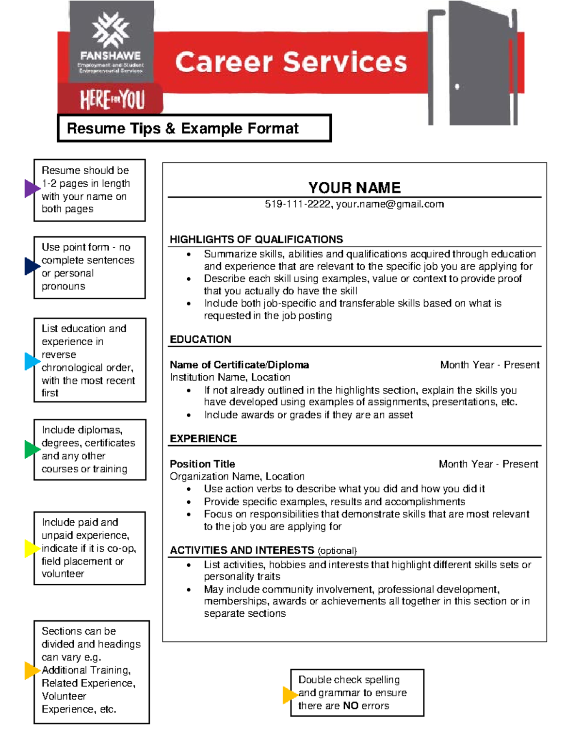 Resume & Cover Letter Guide: Tips for Effective Job Applications - Studocu
