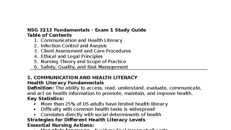 NSG 3213 Fundamentals Exam 1 Study Guide: Key Concepts and Principles ...