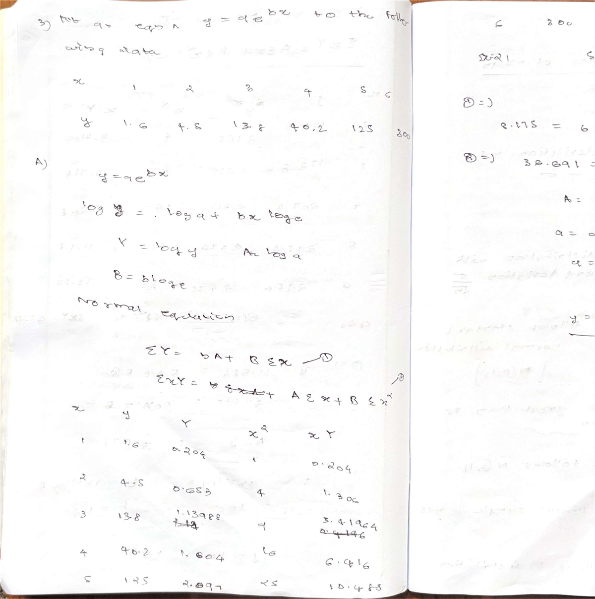 Mod 3 Part 3 - Compressed Lecture Notes on Data Analysis - Studocu