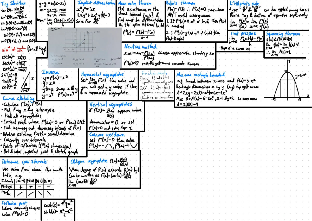 MATH102 Final Exam Cheat Sheet: Differentiation & Integration Concepts ...
