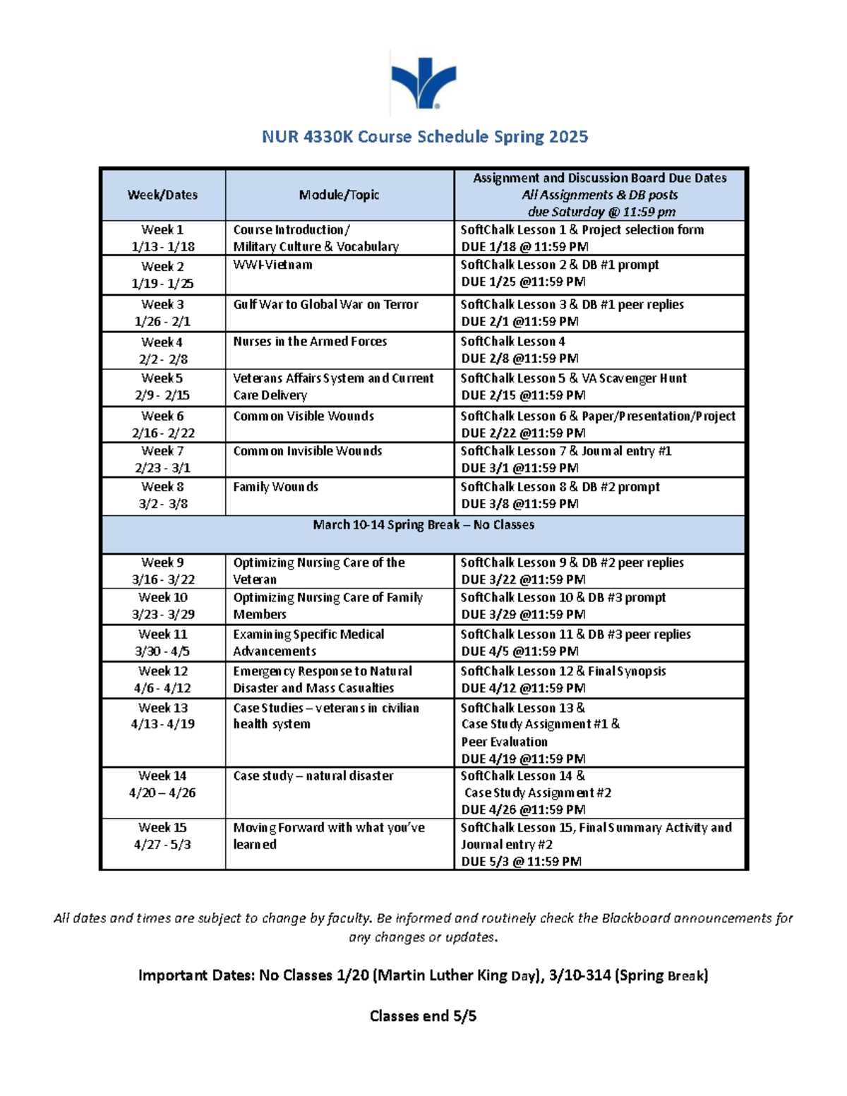 Spring 2025 NUR 4330K Course Schedule and Important Dates - Studocu