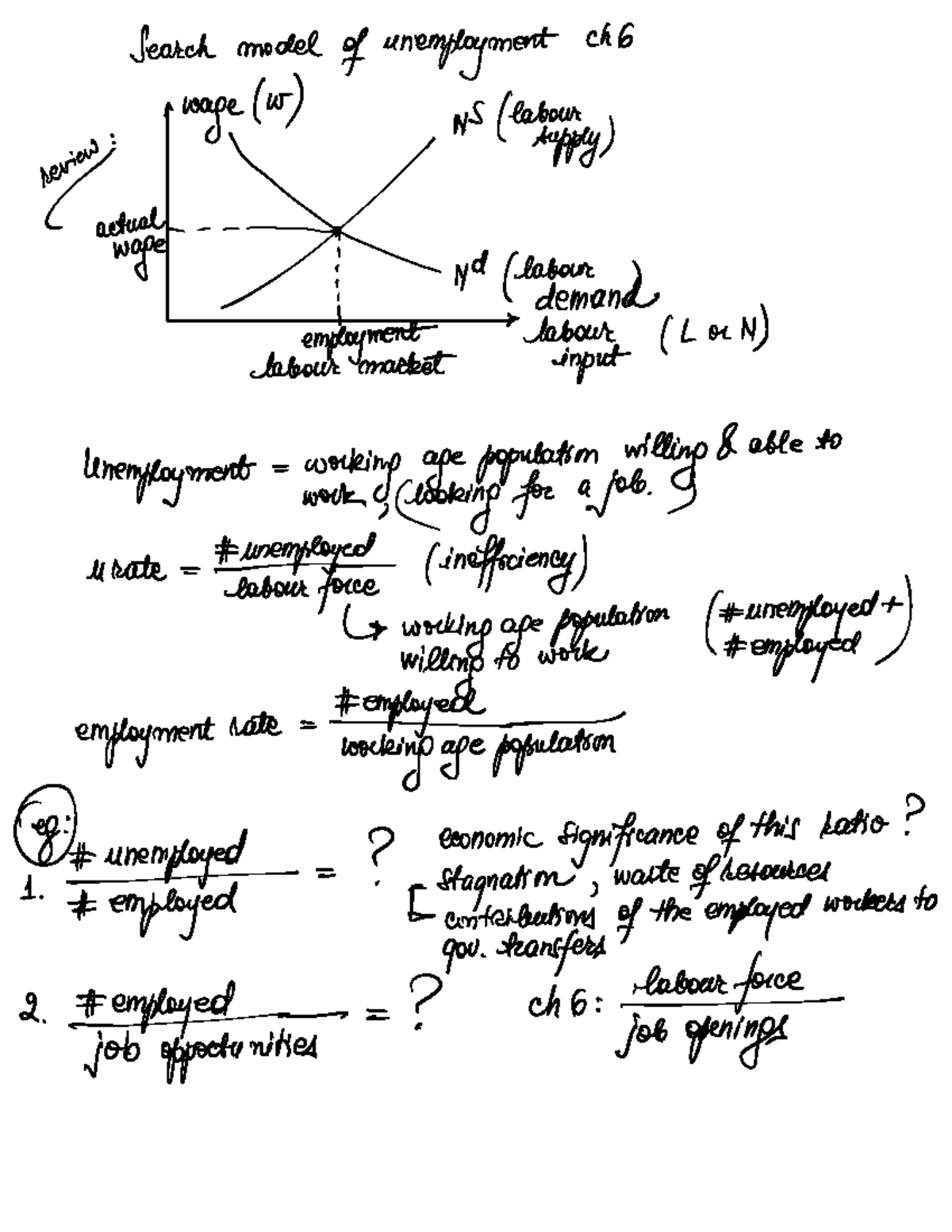 Chapter 6 Notes on Unemployment Wage Models (H)-7 - Studocu