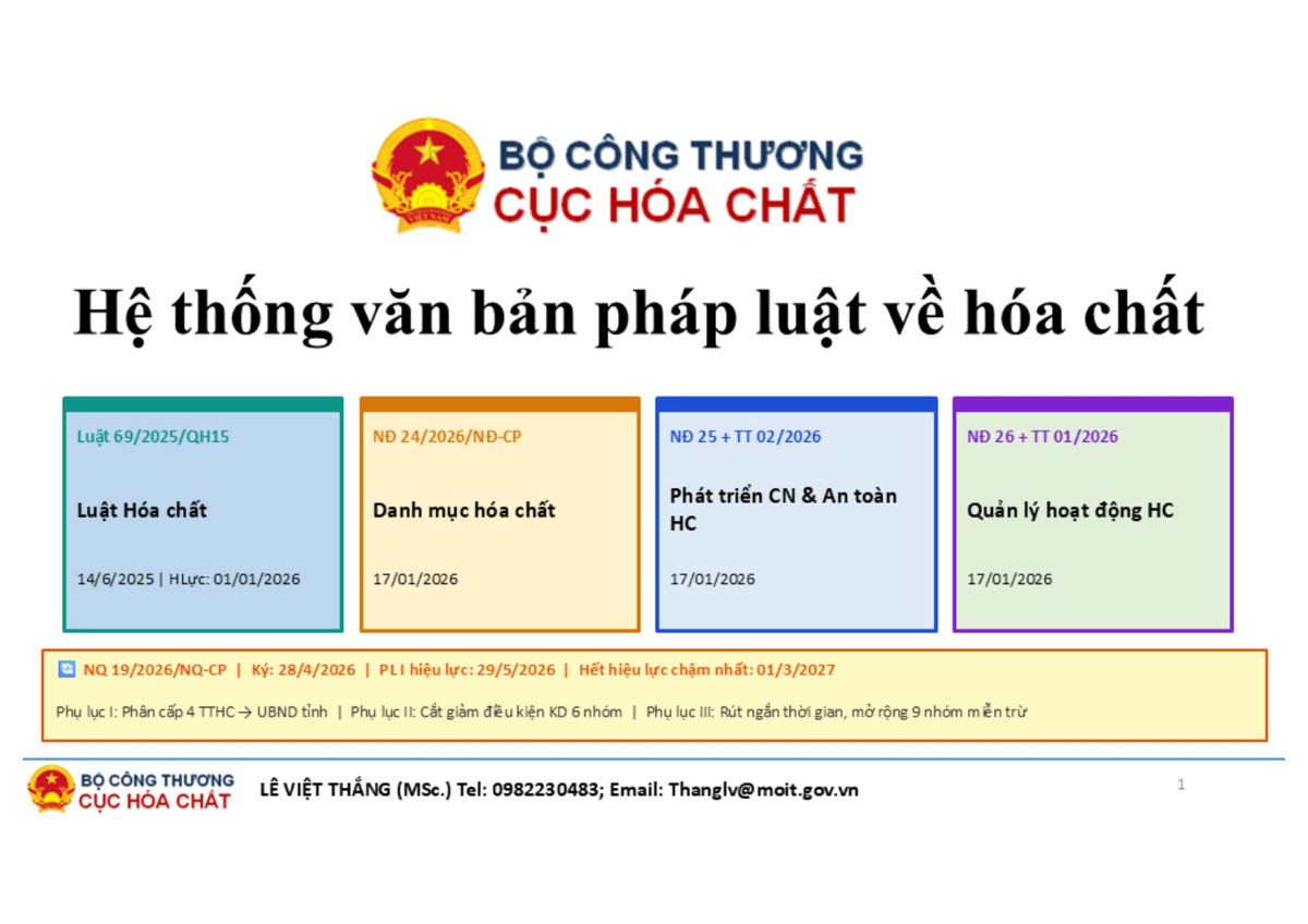 Hệ Thống VBPL Hóa Chất - Văn Bản Luật Hóa Chất 2026 - Studocu