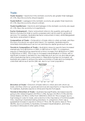 IB Economics HL Syllabus Notes: Foundations, Micro & Macro Concepts ...