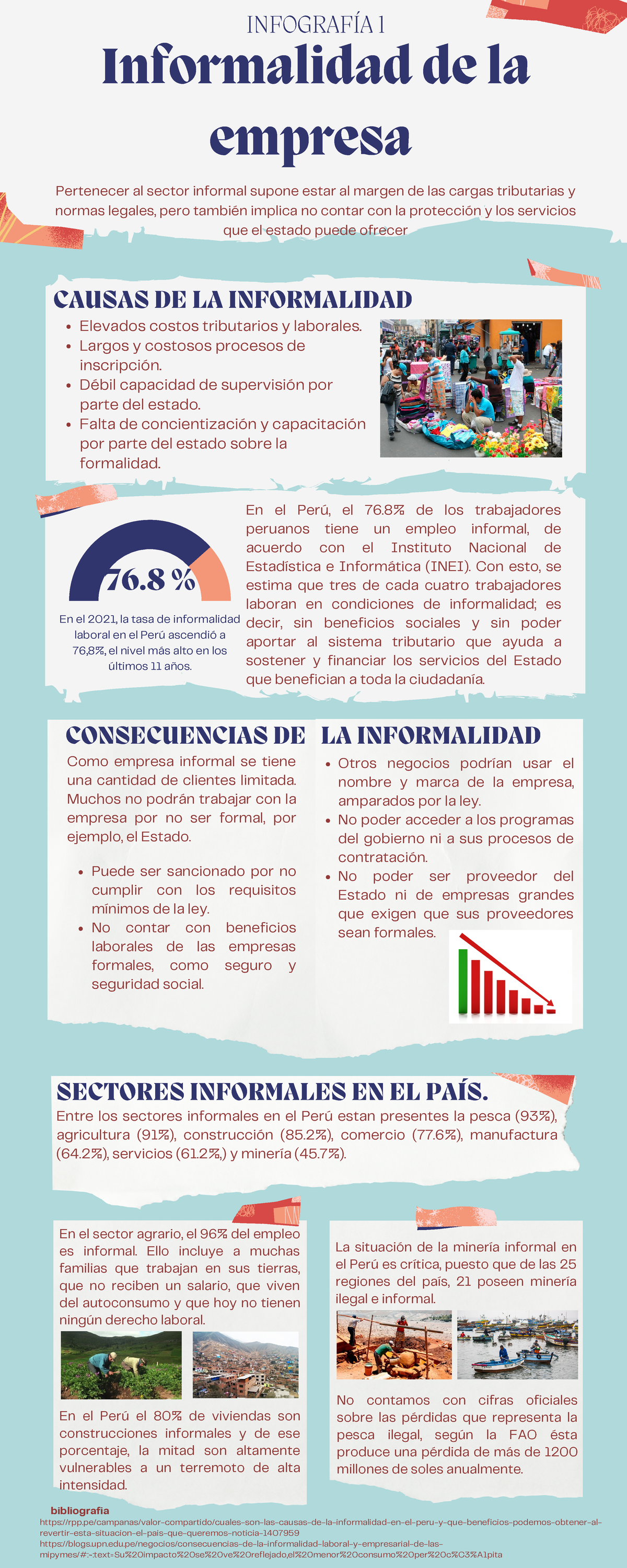 Infografía 1: Causas y Consecuencias de la Informalidad Empresarial en ...
