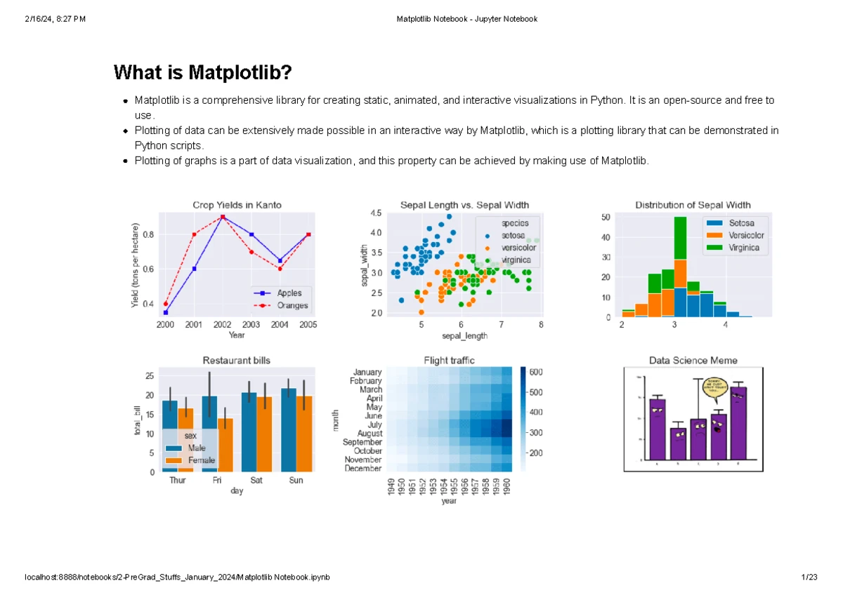 CSE-11- Sessional EXAM - SET- Q1: Exploratory Data Analysis ...