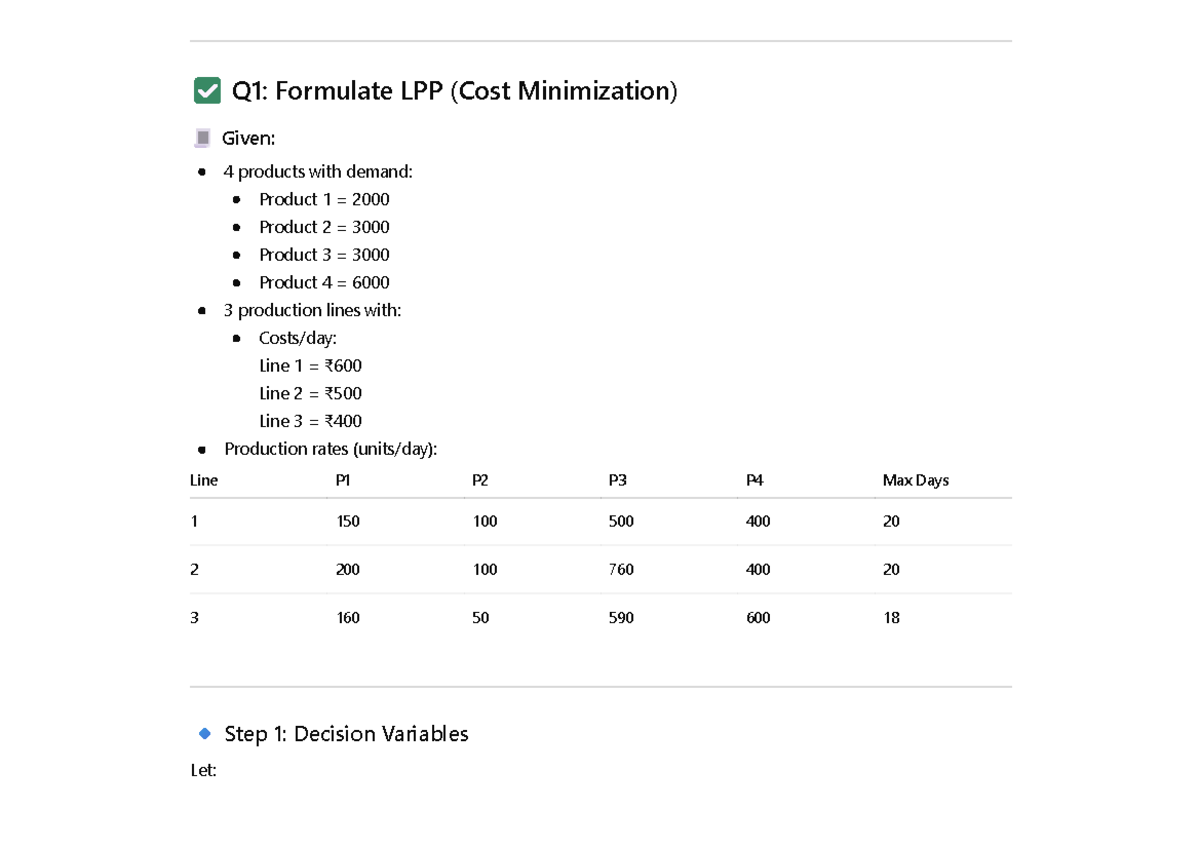 LPP Cost Minimization: Formulation & Corner Point Method (IM) - Studocu